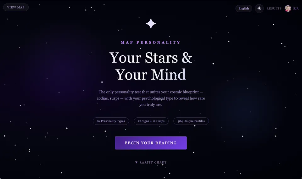 Personality Map