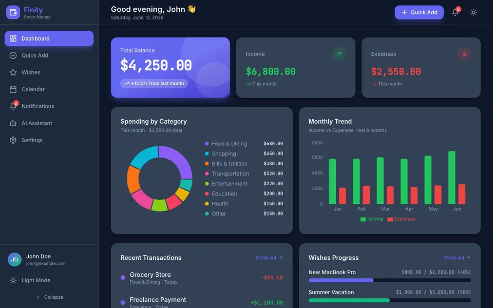 Finity — Personal Finance