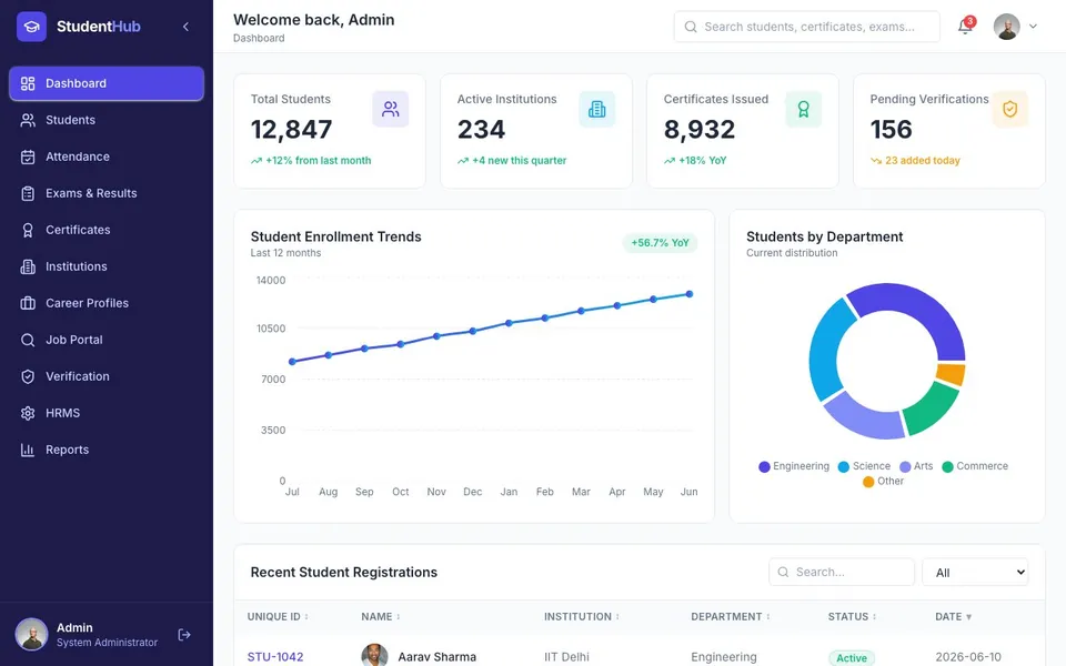 StudentHub — Student Management